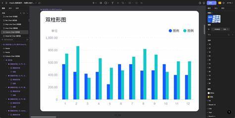 常见的数据分析的方法你学会了吗