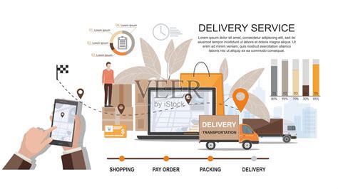 送货服务。商业物流。商业配送服务理念。信息图表设计模板素材_ID:351017491-Veer图库