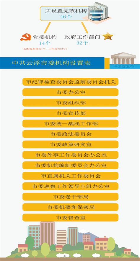 送评上门 共促发展 ——云浮港员工机械设备操作项目考评工作 - 广州港技工学校