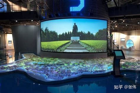 北京四度科技的三维电子沙盘如何直观可视化展示项目信息！ - 知乎