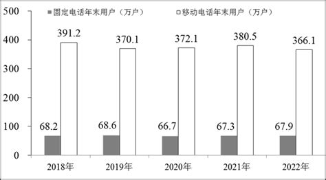 乐山万华禾香高端智能制造一体化项目今年6月将一期投产-木业网