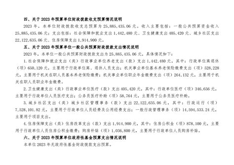 上海市住房保障和房屋管理局档案查阅办法Word模板下载_编号lbyxewgk_熊猫办公