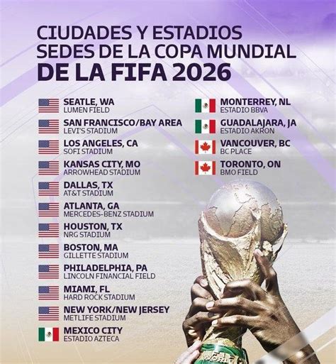 2026世界杯比赛城市&场地：美国11座城市，墨西哥3城加拿大2城|世界杯|体育场|墨西哥_新浪新闻