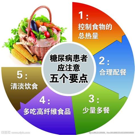 2021版中国健康饮食：这8类食物要多吃，这6类食物要少吃|心血管疾病|健康饮食|结直肠癌|摄入量|食物|膳食|蔬菜|-健康界