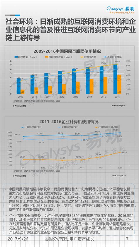 2019中国医药电商B2C、B2B、O2O模式结构、市场份额对比分析 2019中国医药电商主要形成了B2C、B2B、O2O三种模式，B2C模式体量稳定在6%左右，规模呈增长趋势，预计201 ...