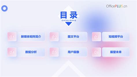 吉林省人社网络宣传矩阵平台正式上线