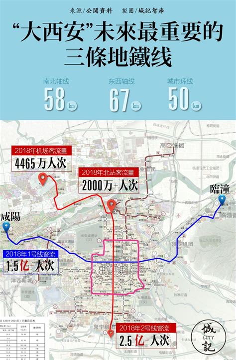 渭南地铁线路图,渭南地铁规划图_大山谷图库