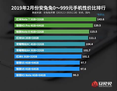 iphone2019游戏排行_iphone游戏排行榜2019前十名 苹果游戏排行榜 2019苹果游(3)_中国排行网