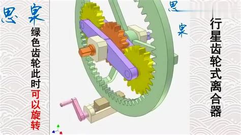 自动变速器工作原理，行星齿轮机构如何运作，3D结构演示