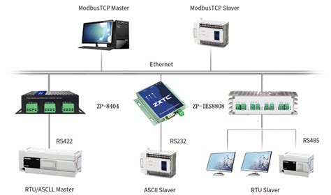 腾达ac1200开虚拟服务器,腾达F1200 11AC双频无线路由器的上网设置教程