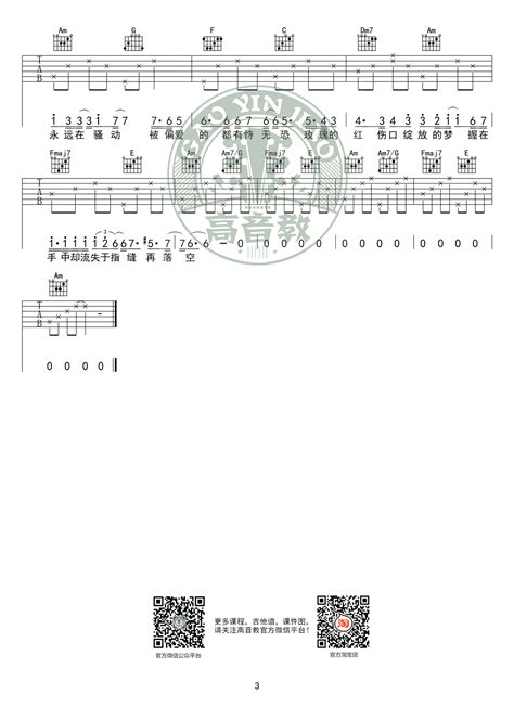 简化版《红玫瑰》钢琴谱 - 初学者最易上手 - 陈奕迅带指法钢琴谱子 - 钢琴简谱