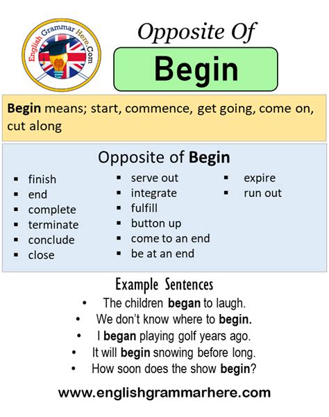 Free Begin Cliparts, Download Free Begin Cliparts png images, Free ...