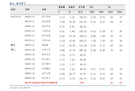 2018年中国白银价格走势、白银期货市场存在的问题及改善措施分析「图」_华经情报网_华经产业研究院