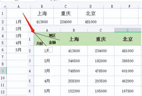 excel表格怎样单独移动一个单元格