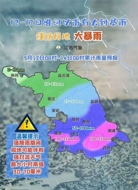 北京全市普降暴雨，城区和西南部降下大暴雨_京报网