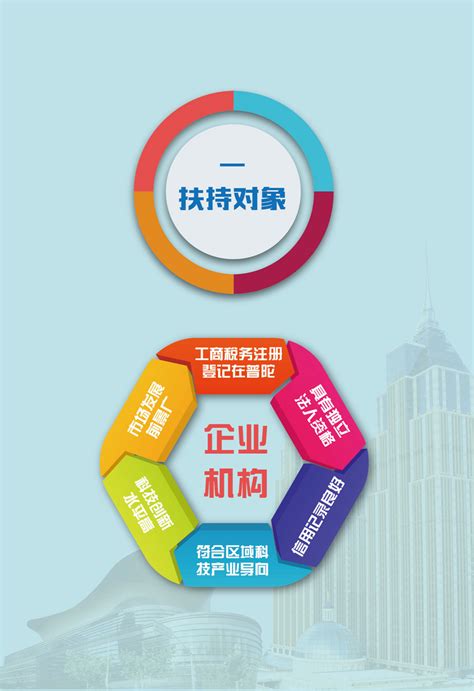 开启新征程！普陀三大重点地区项目建设亮相2021上海国际城市与建筑博览会！_媒体聚焦_上海普陀