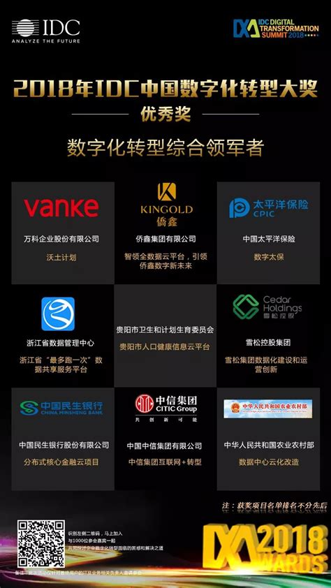 2018年IDC中国数字化转型大奖优秀奖——数字化转型综合领军者_全文