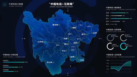 中国电信“大数据+”战略 - 外唐智库