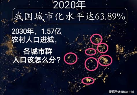2019年中国男女人口、城乡人口结构分析及2020年中国人口预测[图]_智研咨询