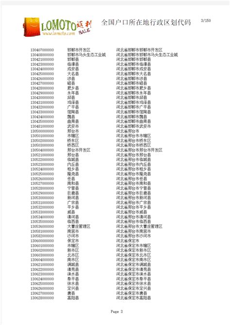 最新中国各省行政区划代码表 - 360文档中心