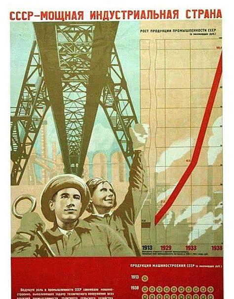 苏联的工业化帝国，竟是依靠列强相助而成？-搜狐大视野-搜狐新闻