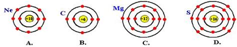与元素化学性质关系非常密切的是( )A．原子的核外电子层数B．原子的最外层电子数C．原子的核内中子数D．原子的相对原子质量 题目和参考答案 ...