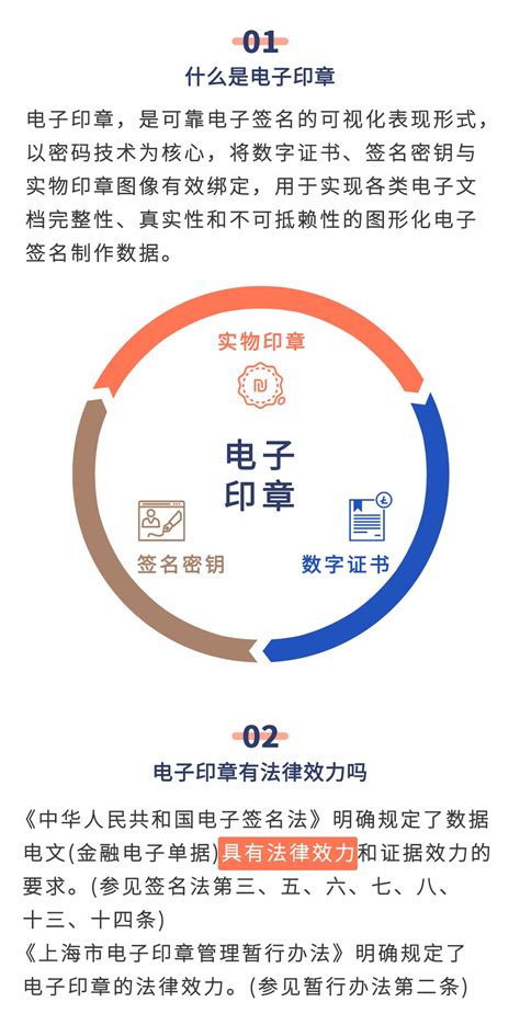 上海“一网通办”再添新服务！电子印章公共服务平台今天上线-上海生活-墙根网