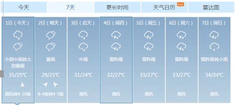 最新理县天气状况，准确预测未来一周的天气变化 - 7k7k基地