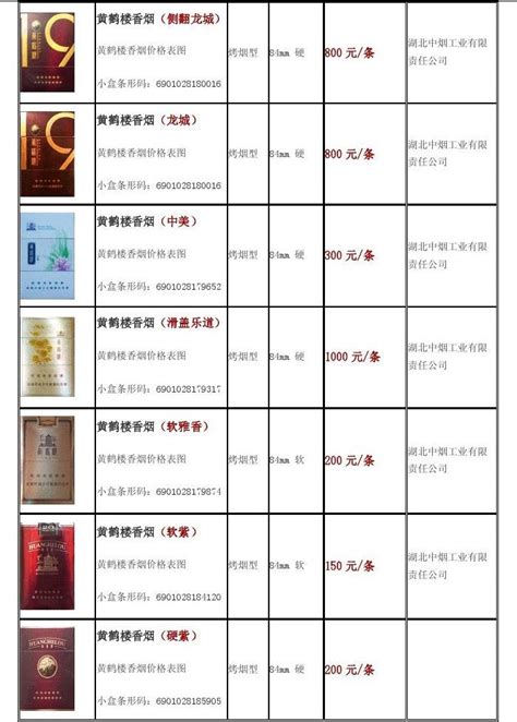 中华价格表和图片