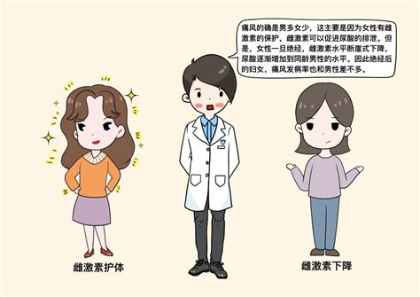 中国人口“男女比例”失调状况究竟什么时候才能恢复“正常”呢？|男女比例|性别|出生人口_新浪新闻