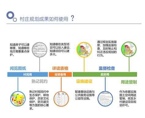 《河源江东新区产业园区滨江配套用地（首期）控制性详细规划》JDEQ-A单元规划修改必要性公示-河源市人民政府门户网站