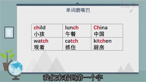 lesson24：[ tʃ ] ch; tch-【英语自然发音法】 - 考证·外语教程_无 - 虎课网