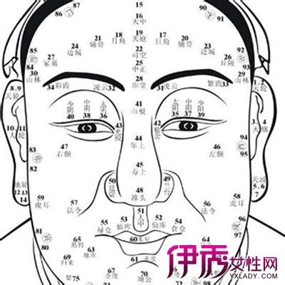 面痣图男子图片