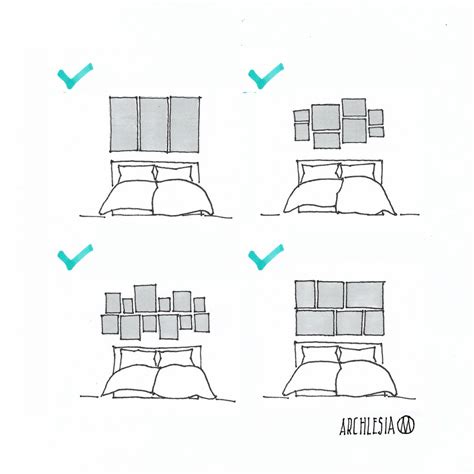 室内家具布置的一些布置方案和优化 ©️archlesia