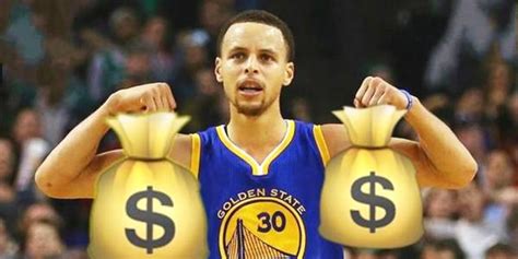 NBA球星年薪是税前还是税后？全面球星收入真相