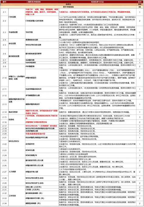武义县冶金等工贸企业安全生产标准化国家三级达标企业名单公告（一）--武义新闻网