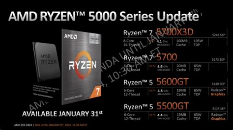 New Ryzen 5700X3D Processors: Prices and Specifications