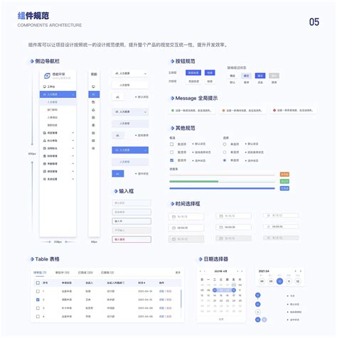 ui设计,南阳ui设计培训机构-南阳市皋玺科教育咨询有限公司