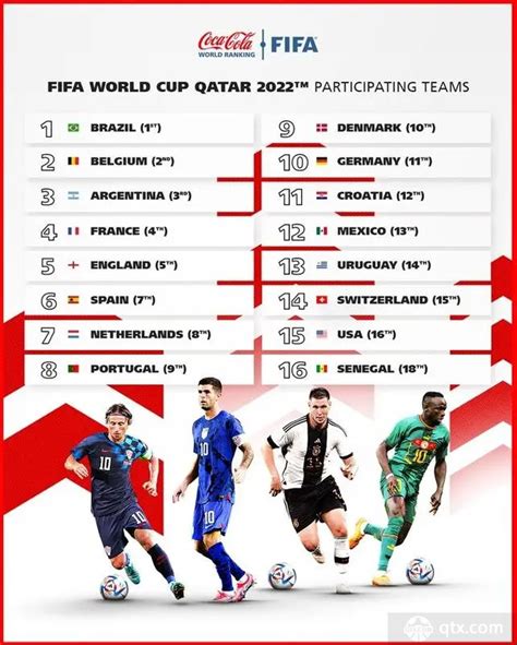 2018世界杯32强实力排行榜（德国第一巴西第二）- 南昌本地宝