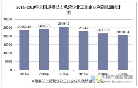 甘肃城市排名最新排名2023最细排行榜