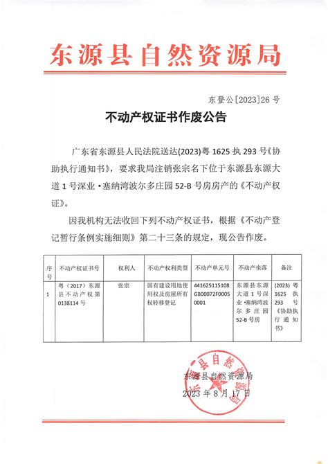 不动产权证书作废公告 -东源县人民政府门户网站