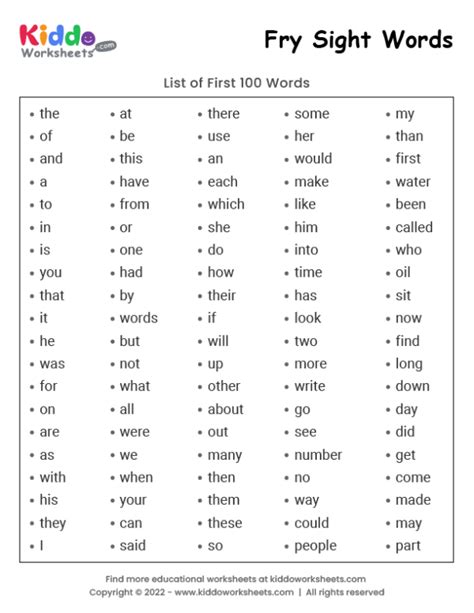 Syllables Archives - Literacy Learn