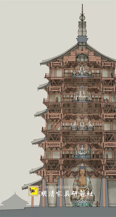 山西应县木塔：中国现存最高最古老的木构建筑