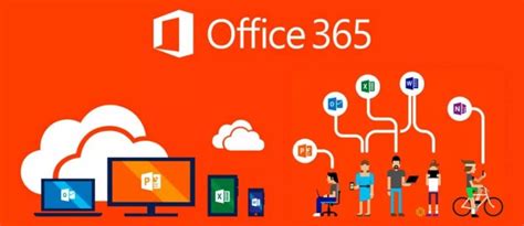 Microsoft Office 2010和365有什么区别？ - 知乎