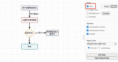 wps流程图软件怎么画，便捷绘制流程图软件