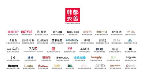 Chinese Apparel Brand You Should Know: Handu Group - China Marketing ...