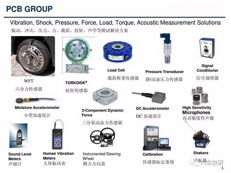 解决方案 / 汽车行业_大数据分析_提供2022最新大数据解决方案_北京华盛恒辉大数据应用系统软件开发公司