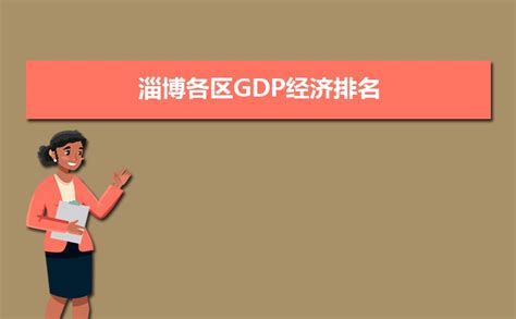 2023年淄博各区GDP经济排名,淄博各区排名