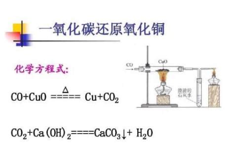 一氧化碳加氧化铜反应方程式 - 知晓星球