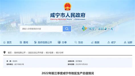 2022年前三季度咸宁市GDP1321.29亿元，同比增长4.4％_咸宁GDP_聚汇数据